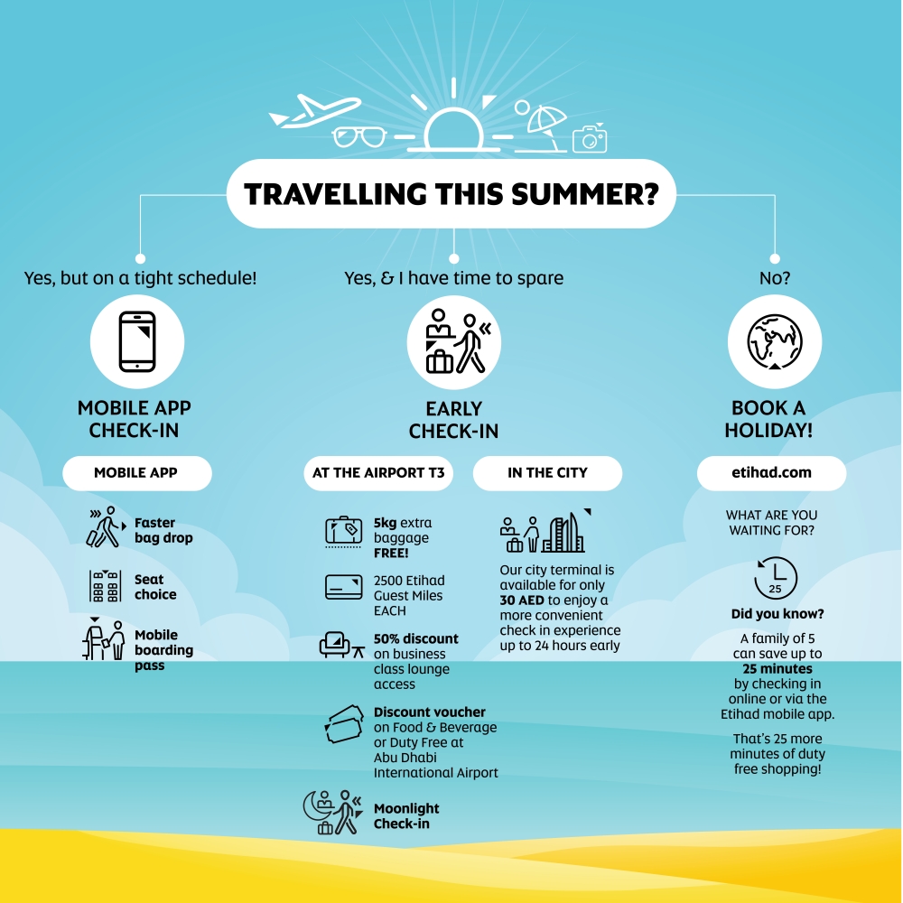 Etihad Airways Issues Travel Advice For 2018 Summer Holidays