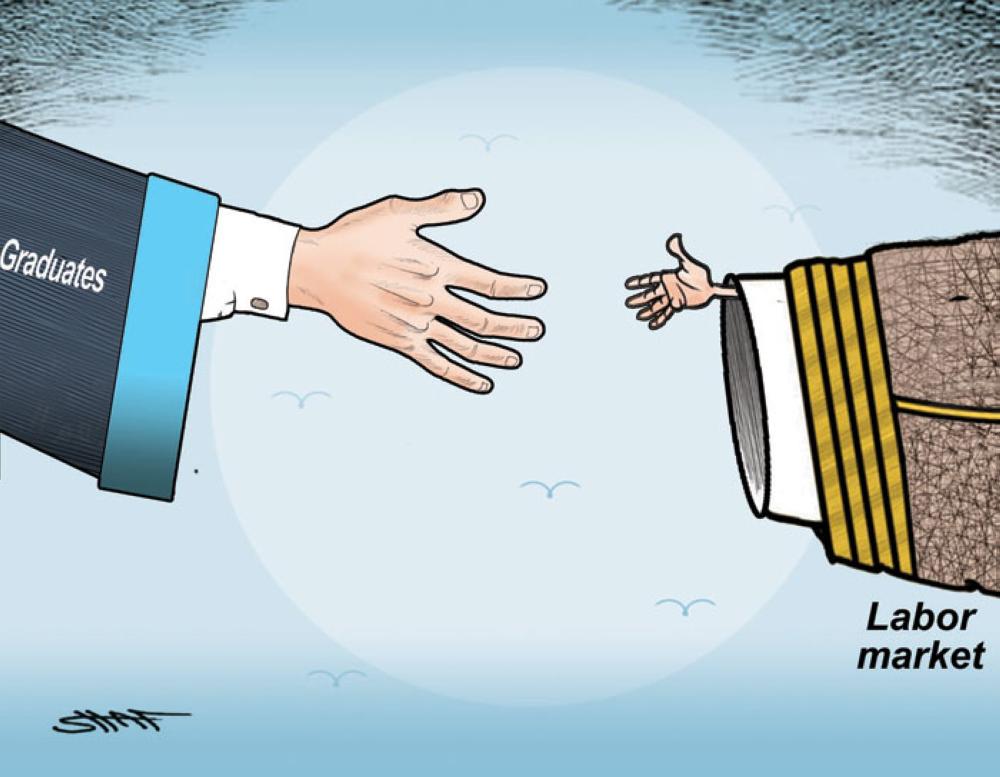 Labour Market