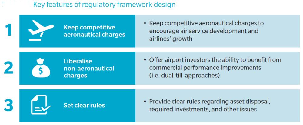 ‘Airport privatization, if managed 
diligently, can be wide-ranging’