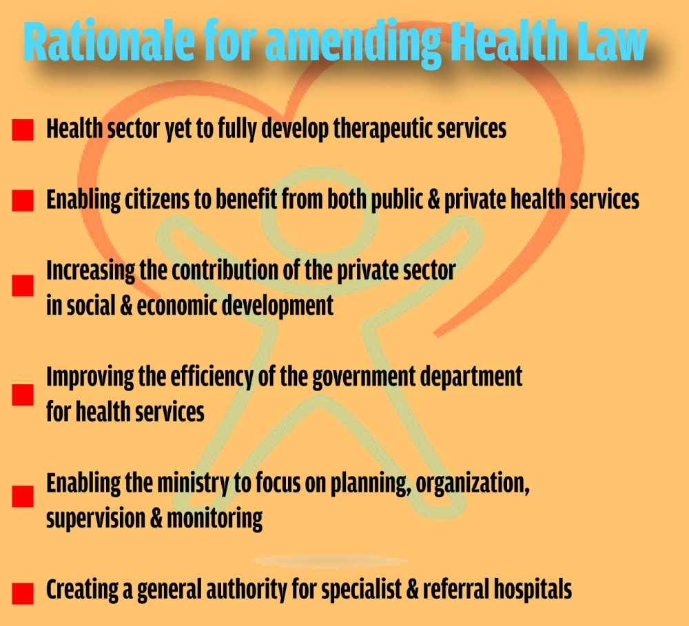 Changes to health law proposed