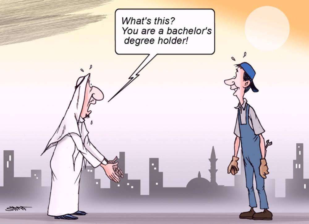 Graduated