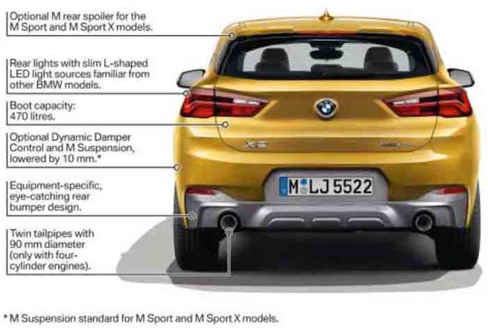 New BMW X2 with sparkling dynamics