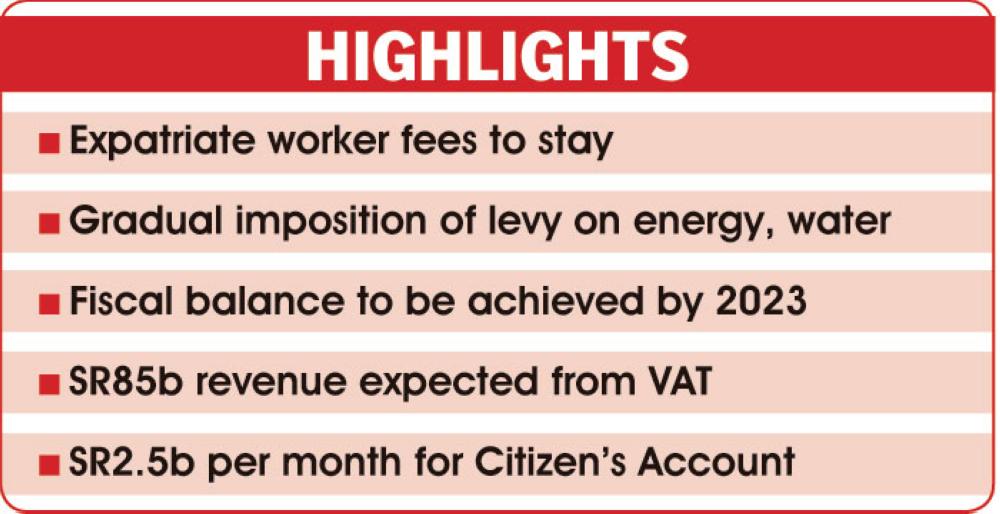 SR978 billion budget unveiled