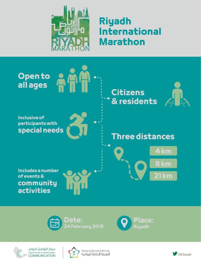 Riyadh to host 1st international marathon next month