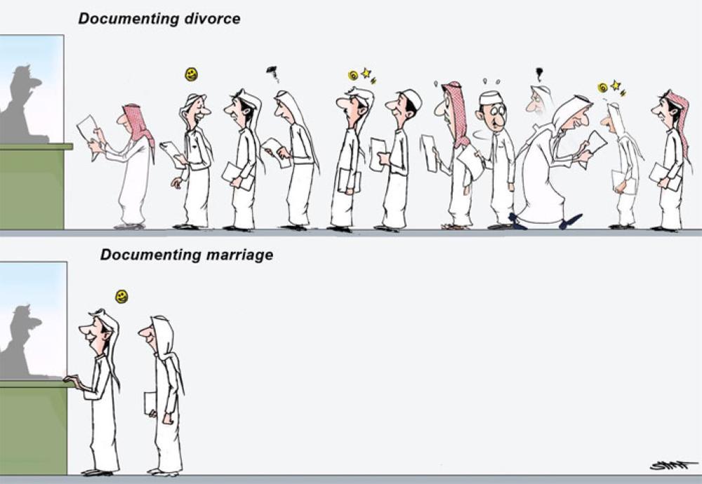 Divorce-Marriage