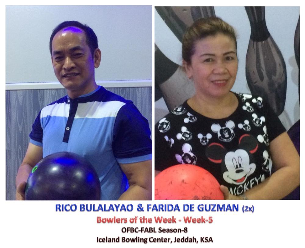 Three-time Team of the Week RTJ Baguio Transient House