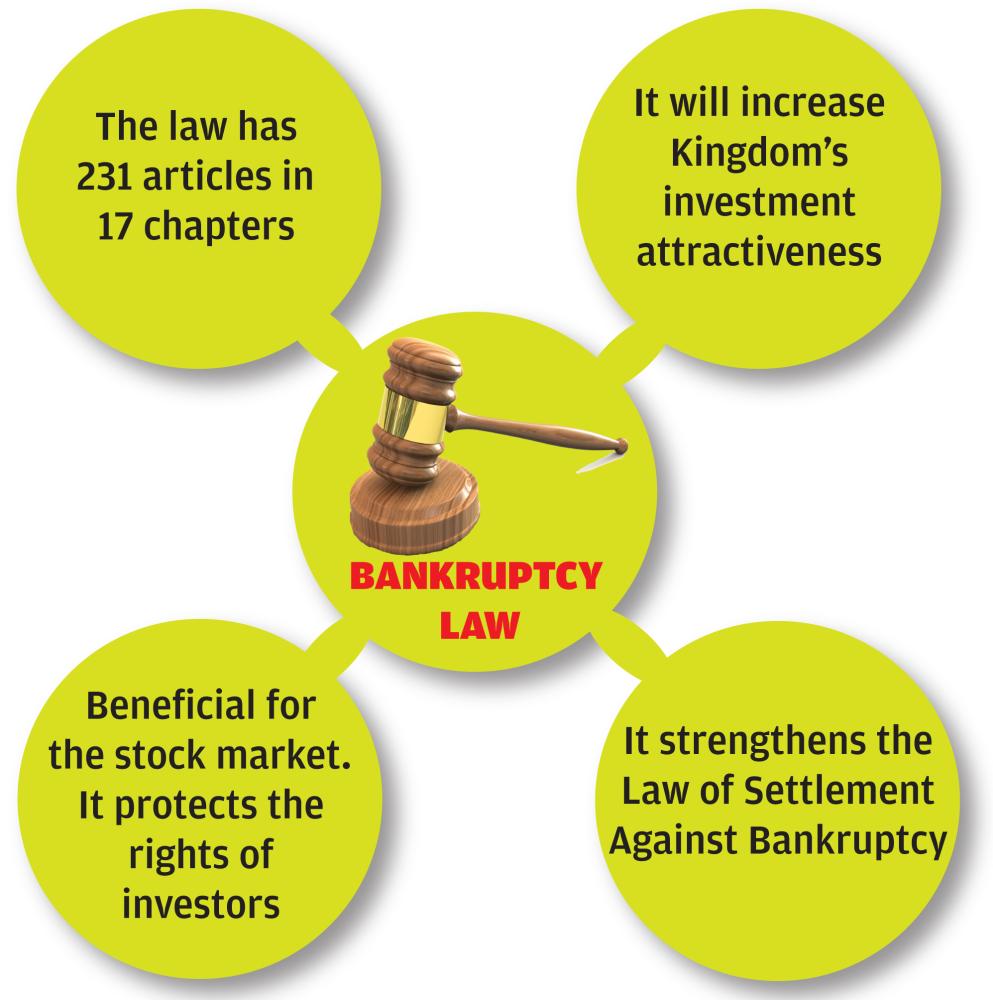 New bankruptcy law a step in right direction: Experts