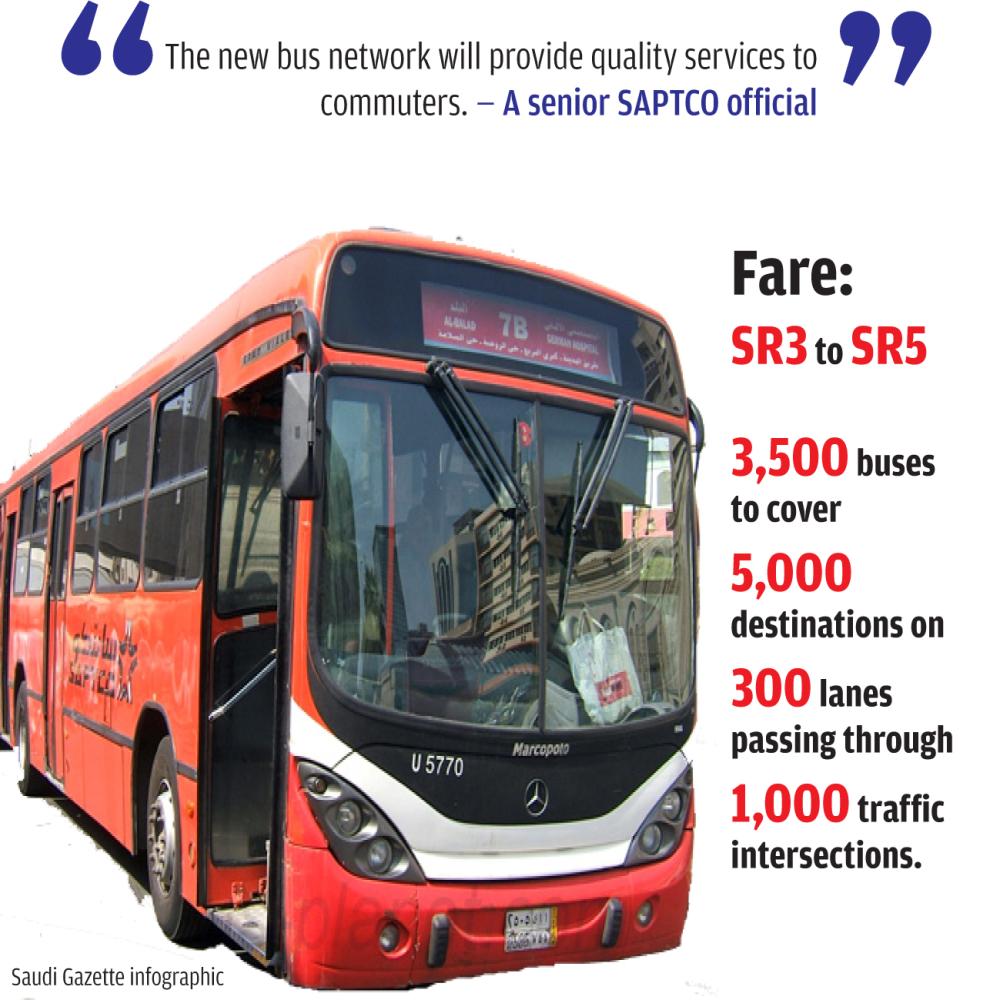 3,500 buses to facilitate public transport in Riyadh