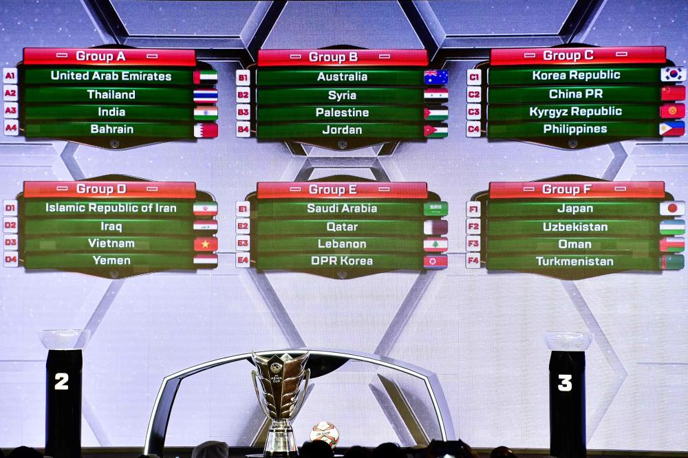The draw for the 2019 edition of the AFC Asian Cup Tournament in Dubai. — AFP 