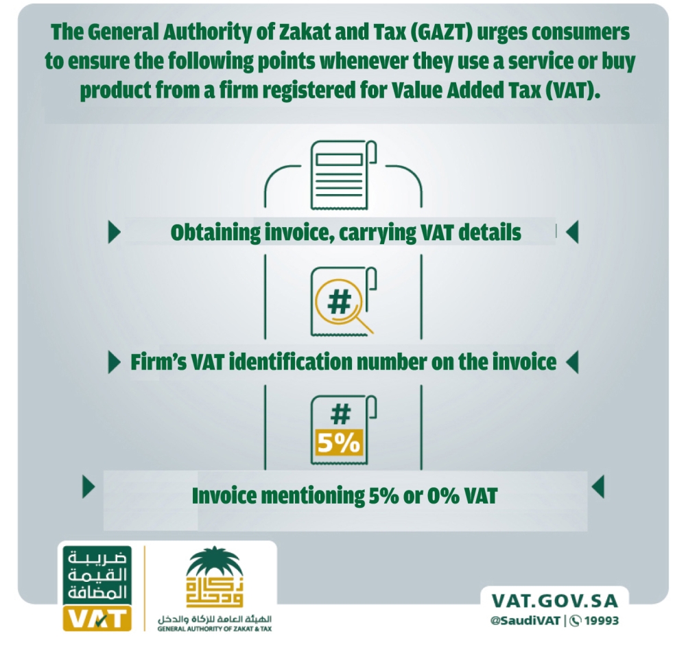 Consumers urged to use VAT App