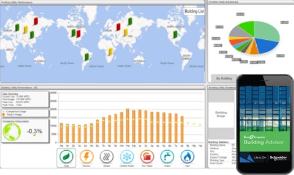 Schneider launches 
first open innovation 
platform of buildings