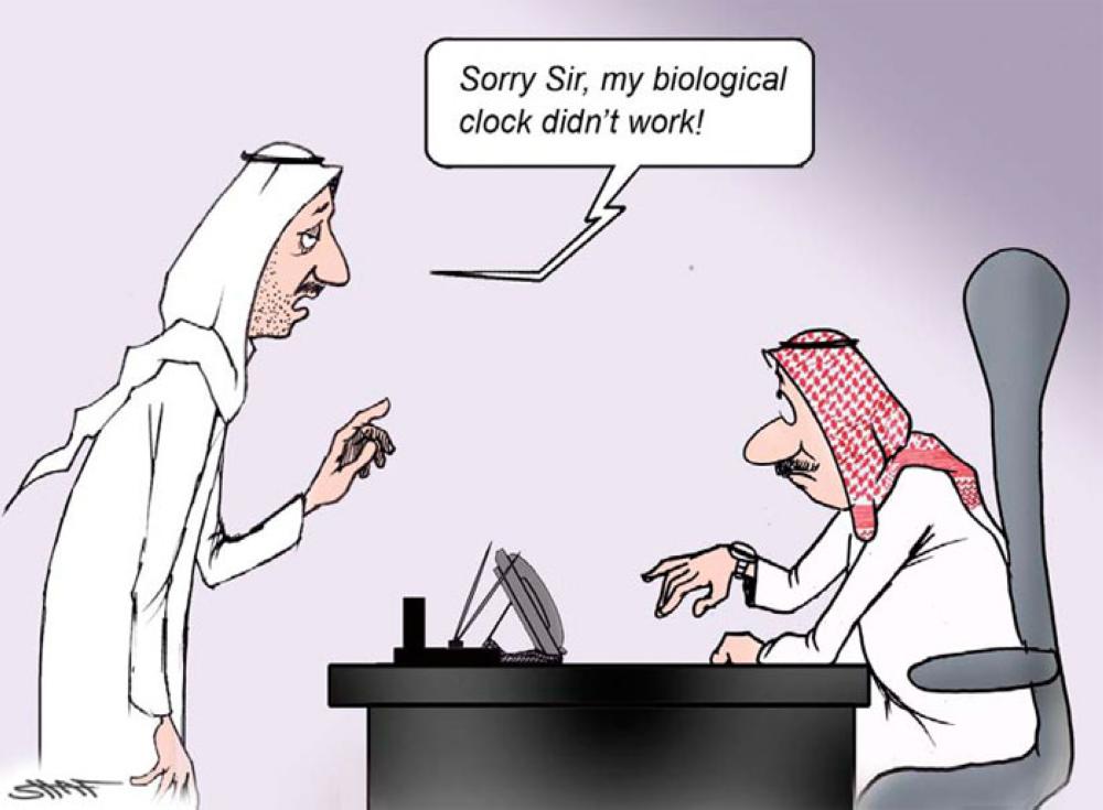 Biological Clock