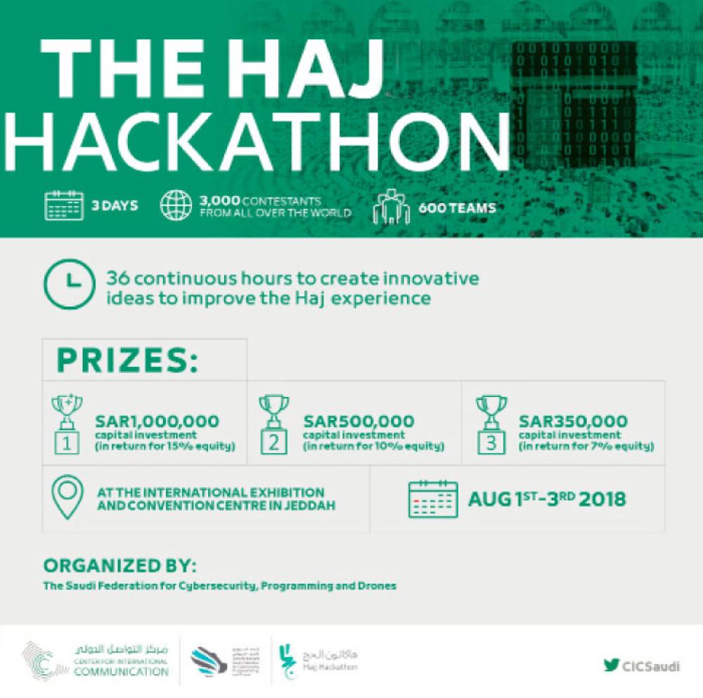 36-hour Haj hackathon begins tomorrow