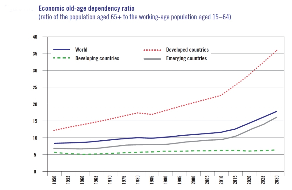 ILO: Keep humans in good jobs in the robot era