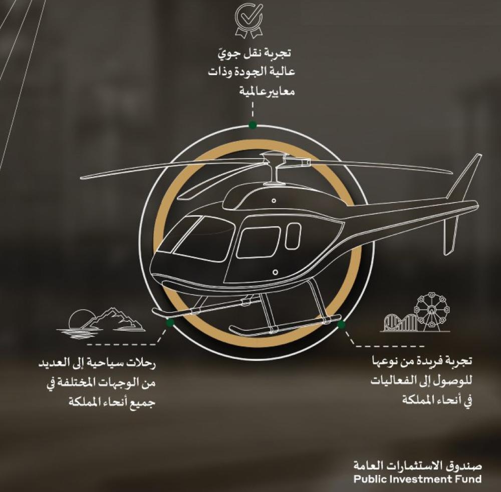 First firm for commercial helicopter operation launched