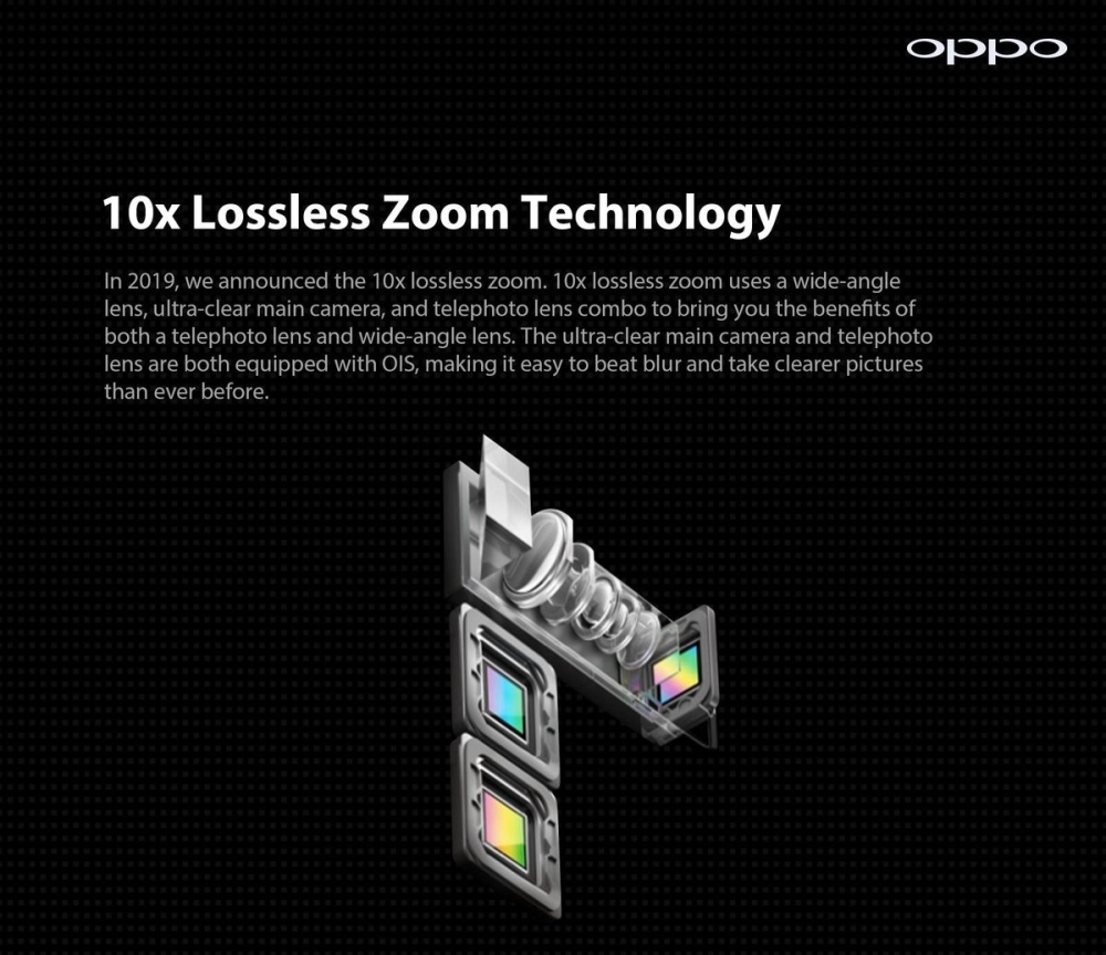 OPPO to launch first
10x Hybrid Zoom tech on smartphone camera