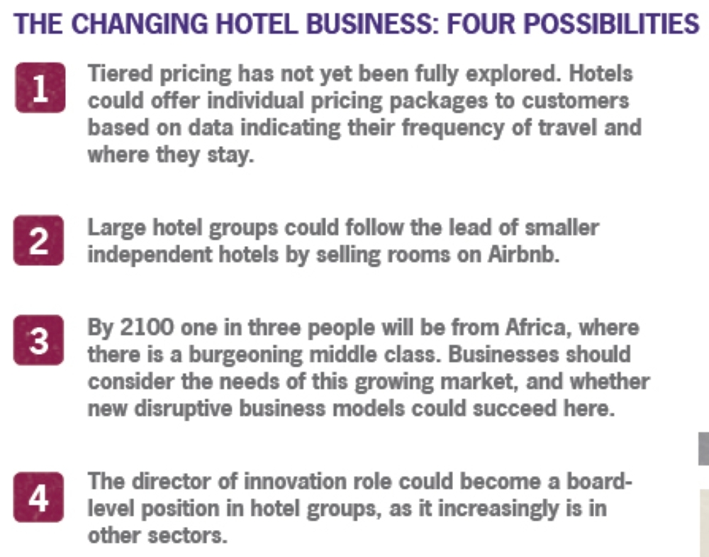 Guest ratings outshine
brand in hotel selection