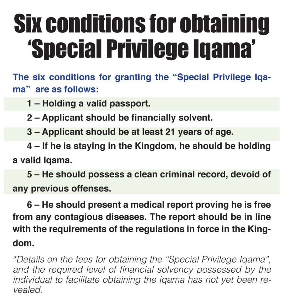 ‘Special Privilege Iqama’ for expatriates abolishes sponsorship system