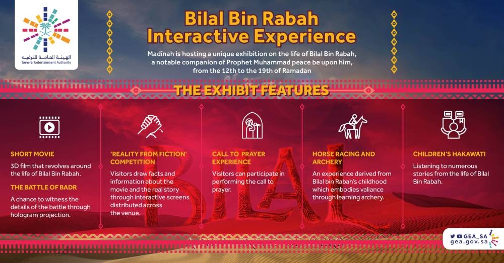 Using hologram and VR, GEA retells the story of Bilal bin Rabah in Madinah