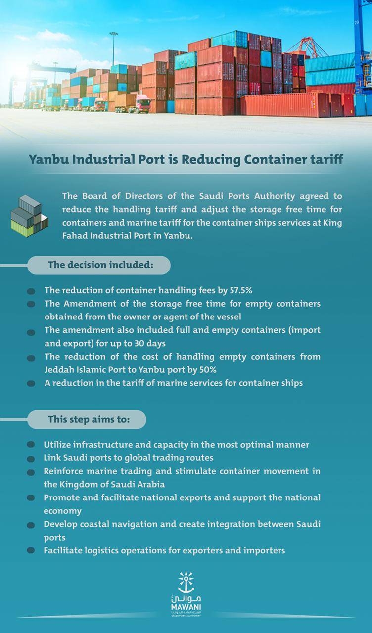 Yanbu Industrial Port cuts its container handling tariff