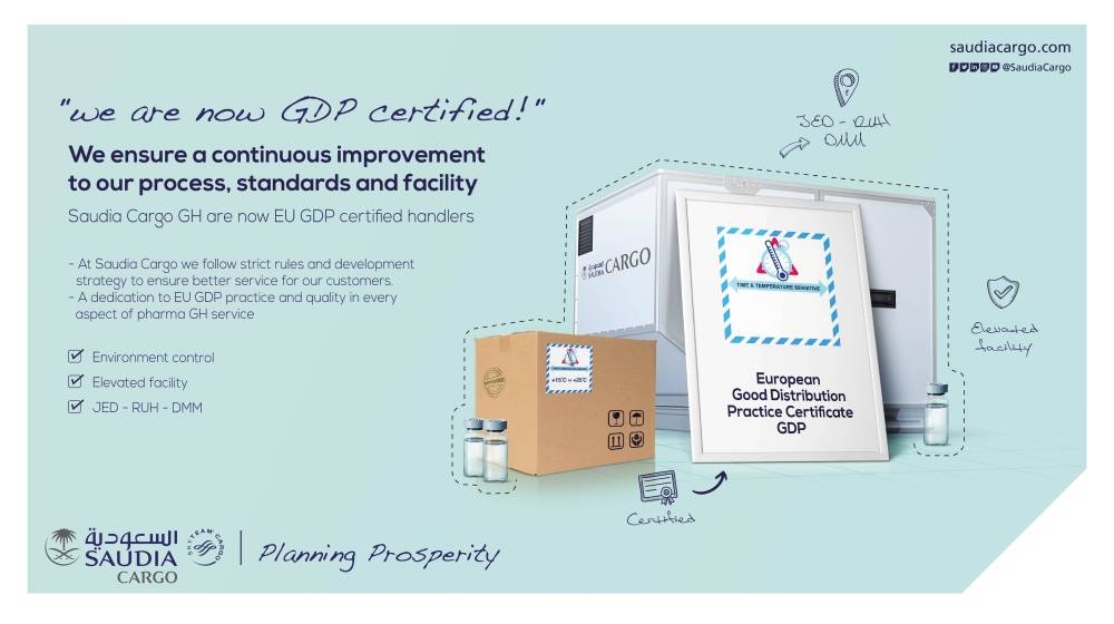 Cargo EU GDP Certificate