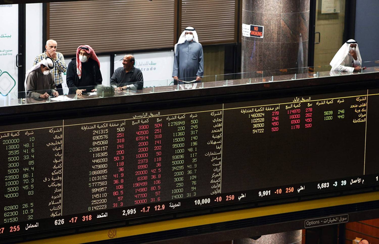 Kuwaiti traders wearing protective masks follow the market at the Boursa Kuwait stock exchange in Kuwait City in this March 1, 2020 file picture. — Courtesy photo