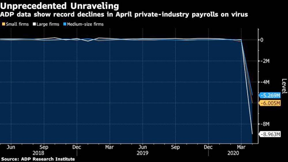 It's back to reality as optimism fades