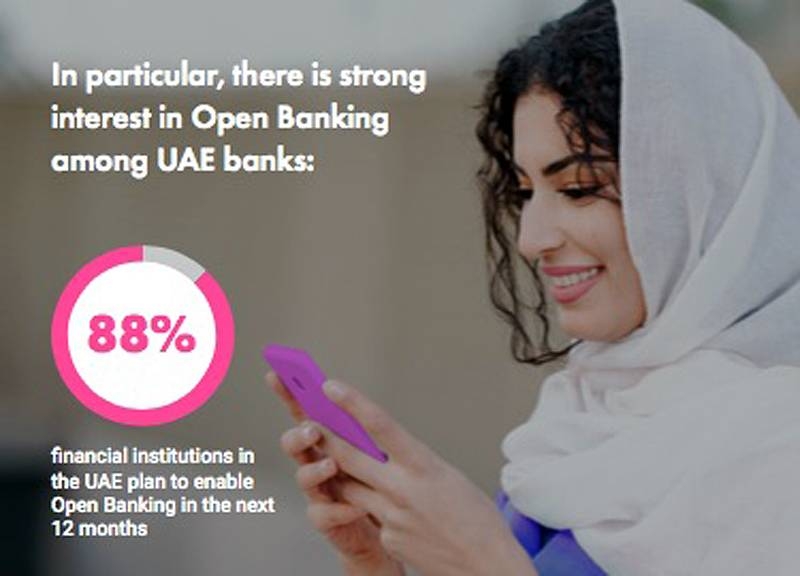 Finastra research reveals strong interest in Open Banking among UAE banks