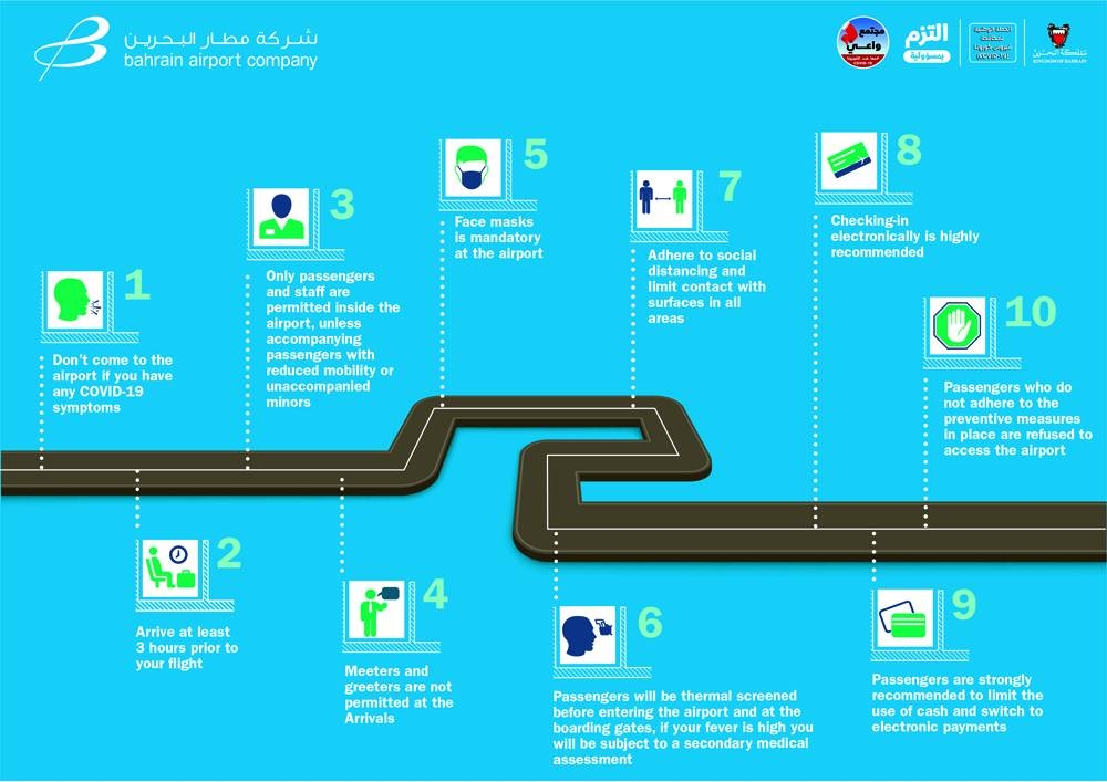 BIA implements new safety measures to protect staff and passengers