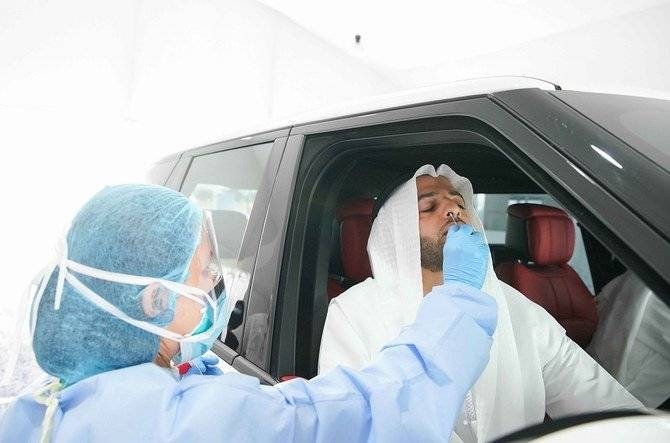 The United Arab Emirates on Thursday recorded 532 new coronavirus cases, taking the total number of confirmed COVID-19 infections in the country to 53,577. — WAM