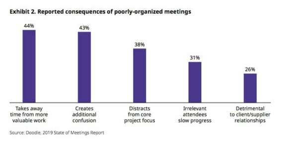 COVID-19 will have a lasting effect on workplace practices and behaviors