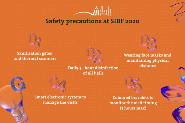 SIBF 2020 Safety Measures