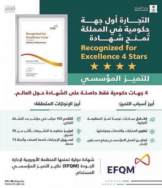 Commerce Ministry granted EFQM excellence certificate