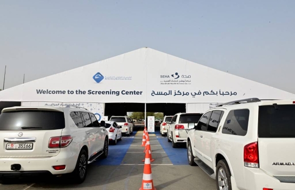 The United Arab Emirates registered on Monday 1,310 new coronavirus cases over the past 24 hours, bringing the total number of confirmed infections in the country to 161,365. — Courtesy photo