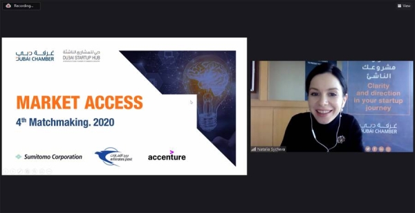 During the Market Access Matchmaking virtual event.
