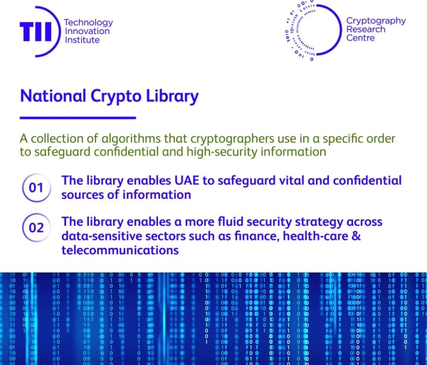 TII researchers build National Crypto Library for UAE