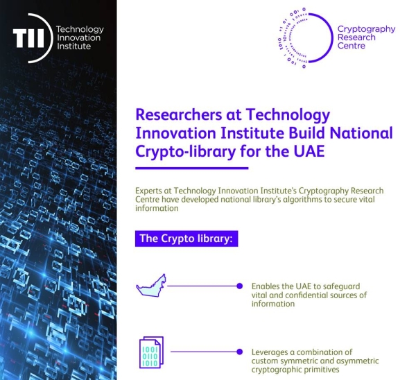 TII researchers build National Crypto Library for UAE