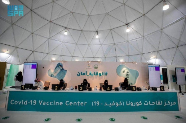 New coronavirus cases in Saudi Arabia fall slightly as recoveries remain steady