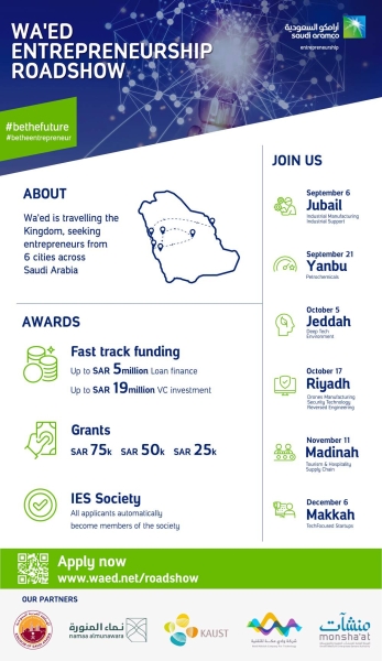 Wa’ed launches nationwide road show to identify, fund next generation of transformative Saudi start-up entrepreneurs