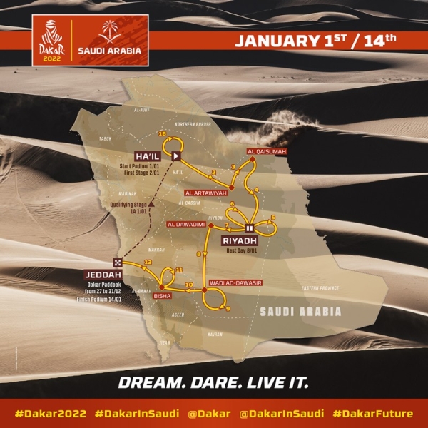 The organizing committee of the 2022 Saudi Arabia Dakar Rally Sunday announced, via a virtual conference, the final details of the 2022 Saudi Arabia Dakar Rally route.
