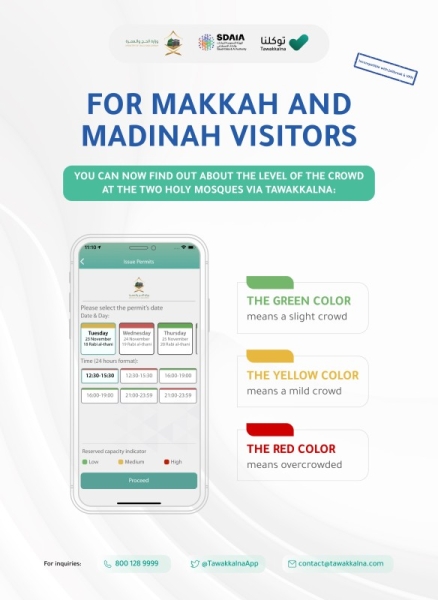 The Ministry of Hajj and Umrah has updated the Eatmarna and Tawakkalna applications with adding colored indicators showing the status of congestion during peak time at the Two Holy Mosques.