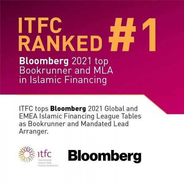 Jeddah-based ITFC tops Bloomberg 2021 global Islamic financing tables