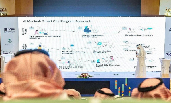 Under the patronage of Prince Faisal Bin Salman, governor of Madinah Region and chairman of the Madinah Development Authority, Madinah witnessed Sunday the launch of the Smart Madinah Forum 2022,