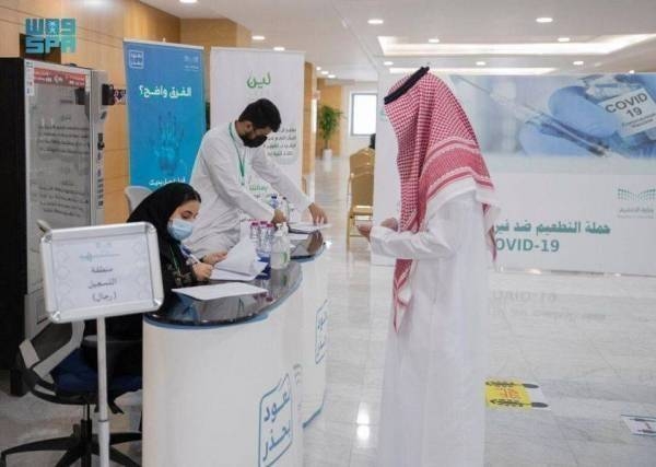 New COVID-19 cases in Saudi Arabia slide below 2,000-mark