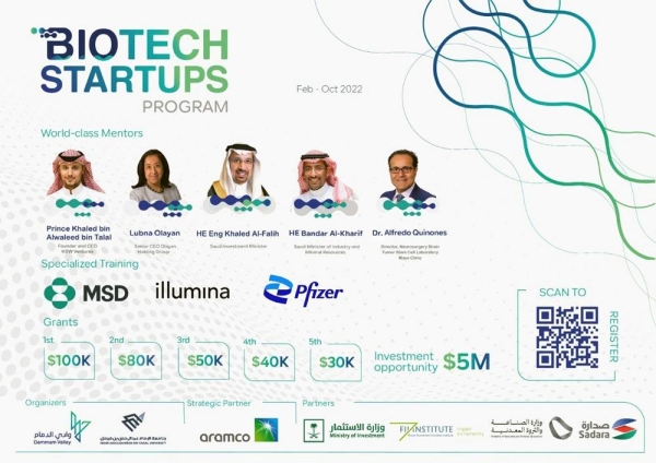 Dammam Valley launches BioTech Startups Program paving way for future of innovation