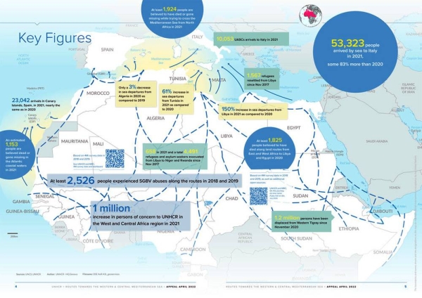 The crimes of trafficking and aggravated smuggling of persons are of great concern to UNHCR. — courtesy IOM 2020/Alexander Bee