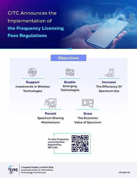 CITC’s frequency licensing fee regulations come into force