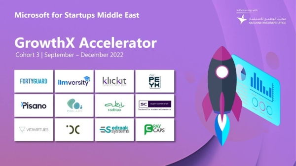 ترحب Microsoft للشركات الناشئة بالفوج الثالث من B2B Tech Startups في GrowthX Accelerator