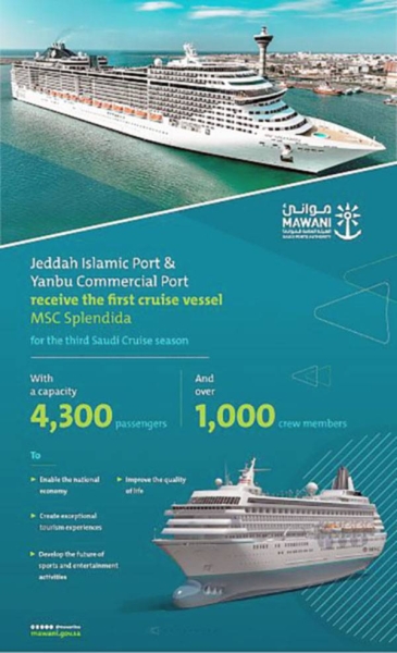 Splendida arrives in Yanbu, Jeddah to set off third Saudi cruise season