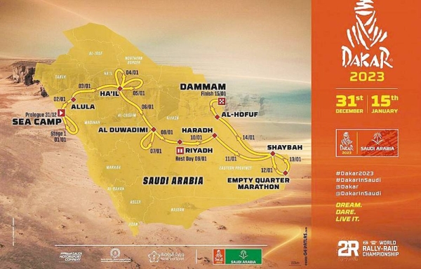 The Dakar Rally Organizing Committee announced — through a virtual press conference — the details of the 4th edition of Saudi Dakar Rally 2023.

